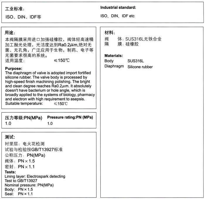 藥用衛(wèi)生級隔膜閥主要零部件-上海上賢閥門